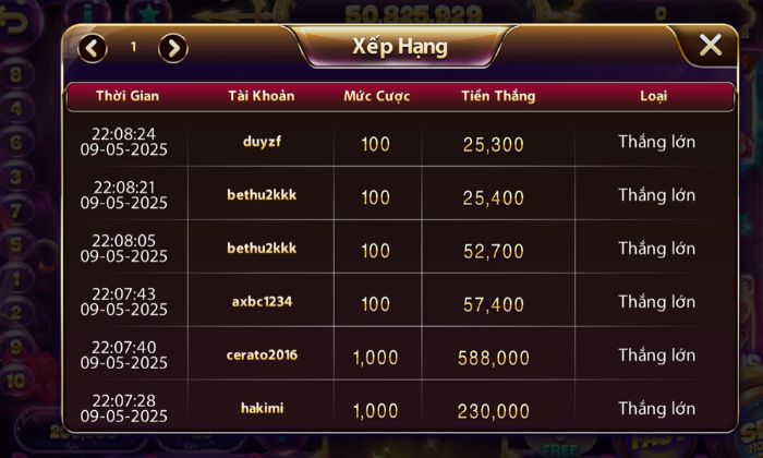 Theo dõi bảng xếp hạng được Sunwin bổ sung tính năng này